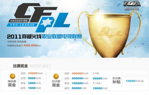 摘要与模块 摘要与模块