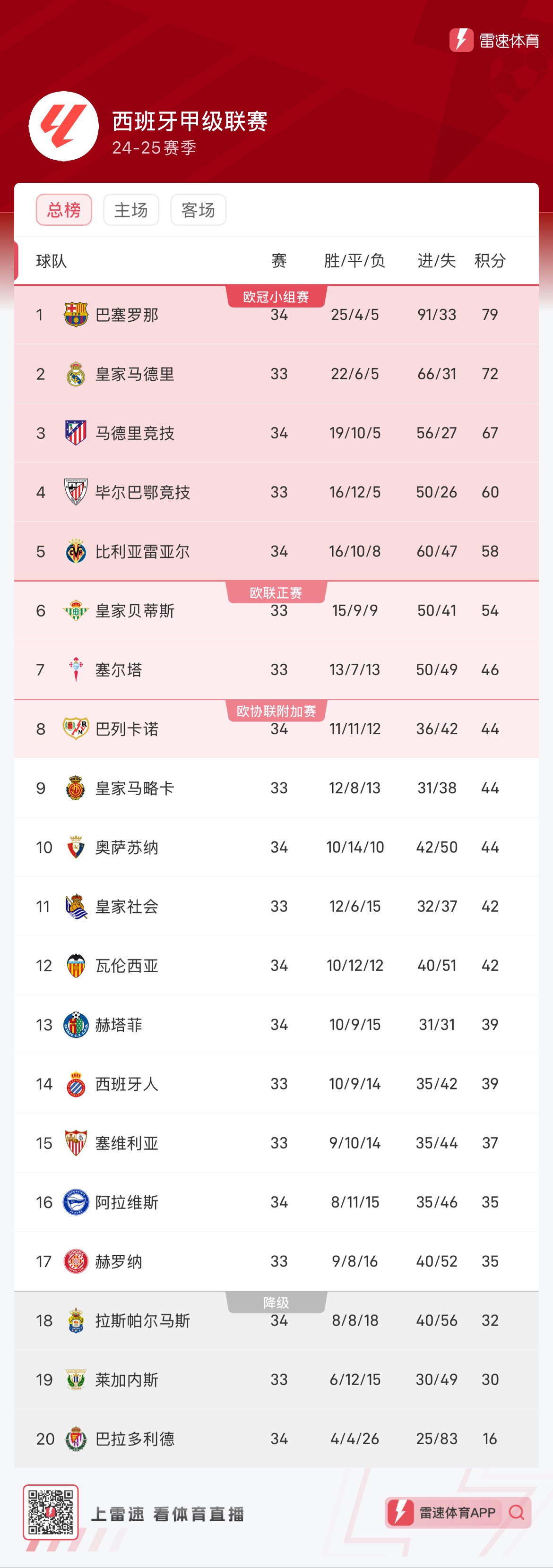 被迫单打